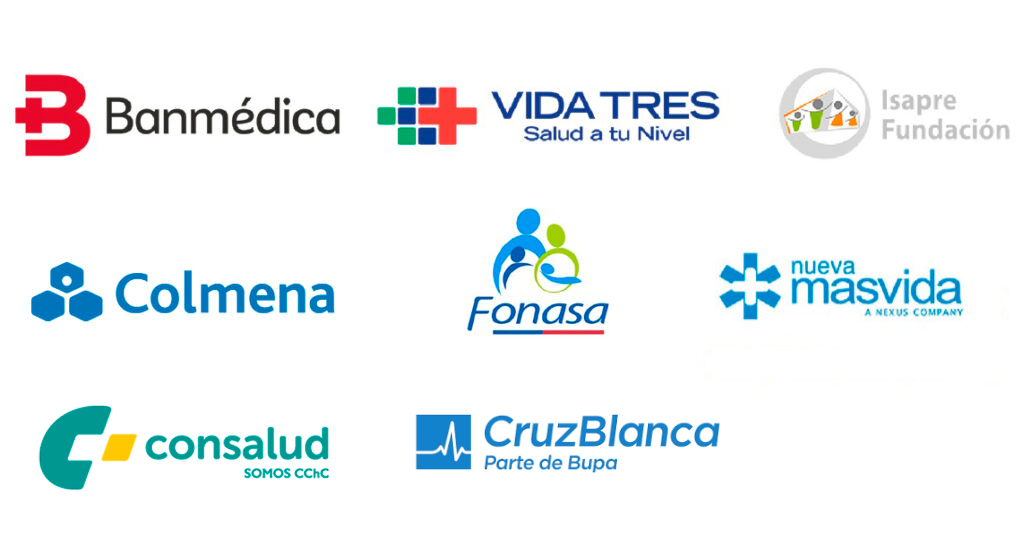Convenios salud